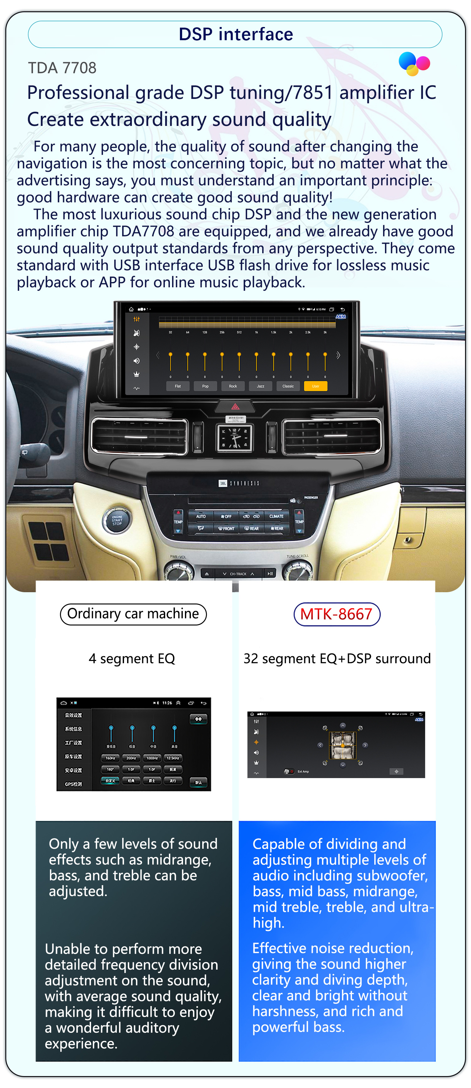 Suitable for 07-21 Models 12.3inch Toyota Land Cruiser Lc200 Lcd Clock Old to New Android Navigator