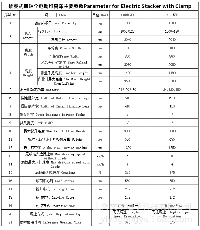 串轴式全电动堆高车