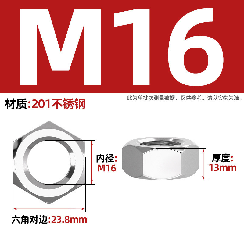 304/201/316L/321/2205 ステンレス鋼六角ナット、ボルト、ナット、ネジキャップ M2-M160|undefined