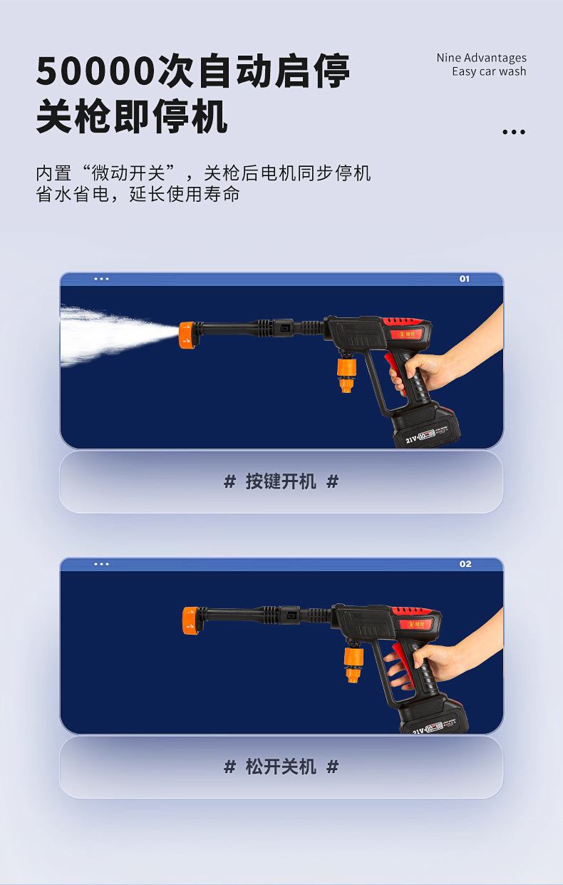High-Pressure Car Wash Water Gun Lithium Battery Cleaning Machine Spray Gun High-Power Cordless Car Washer Portable Cleaning Machine