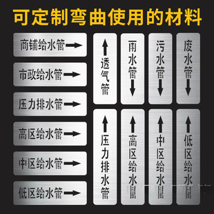 �ܵ��U�Շ���ģ����������˨����ˮ�ýӺ���늾��U���և��ቾ����