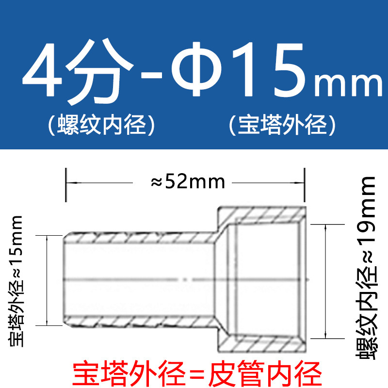 テン信304ステンレス内糸宝塔継手内ねじグリーン水口皮管内歯水管気管ホース|undefined