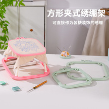 ʽ潑ܿ{pһwʽabsX̽Ƕʽ