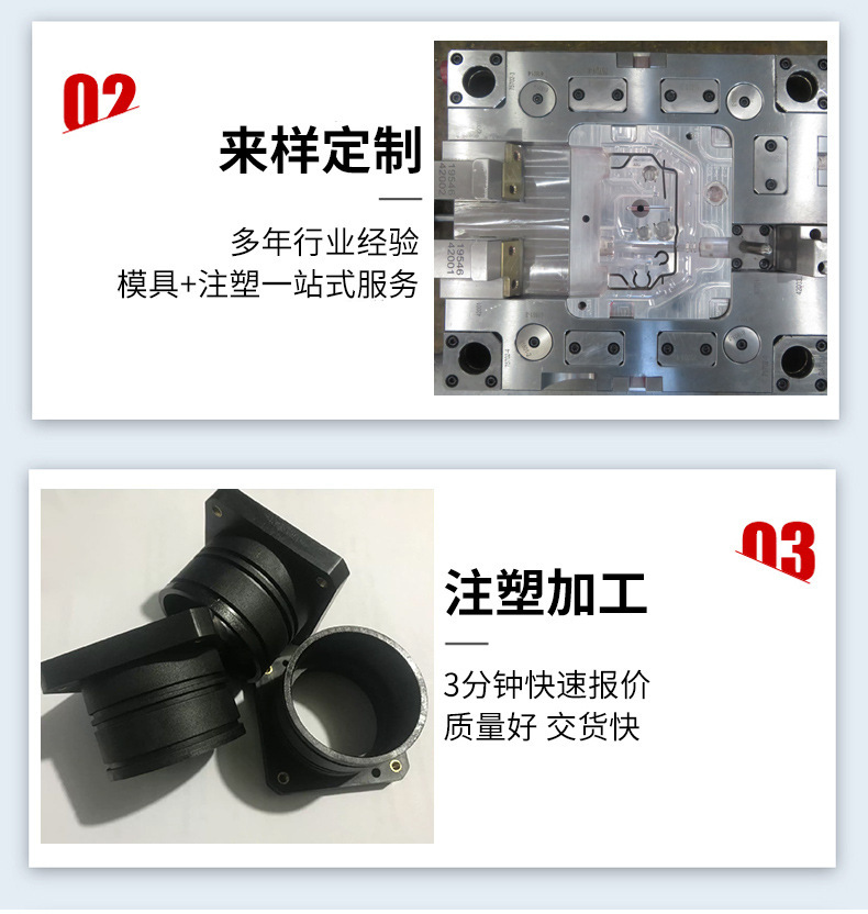 2b4deec1e23e48efb91f0eab357822