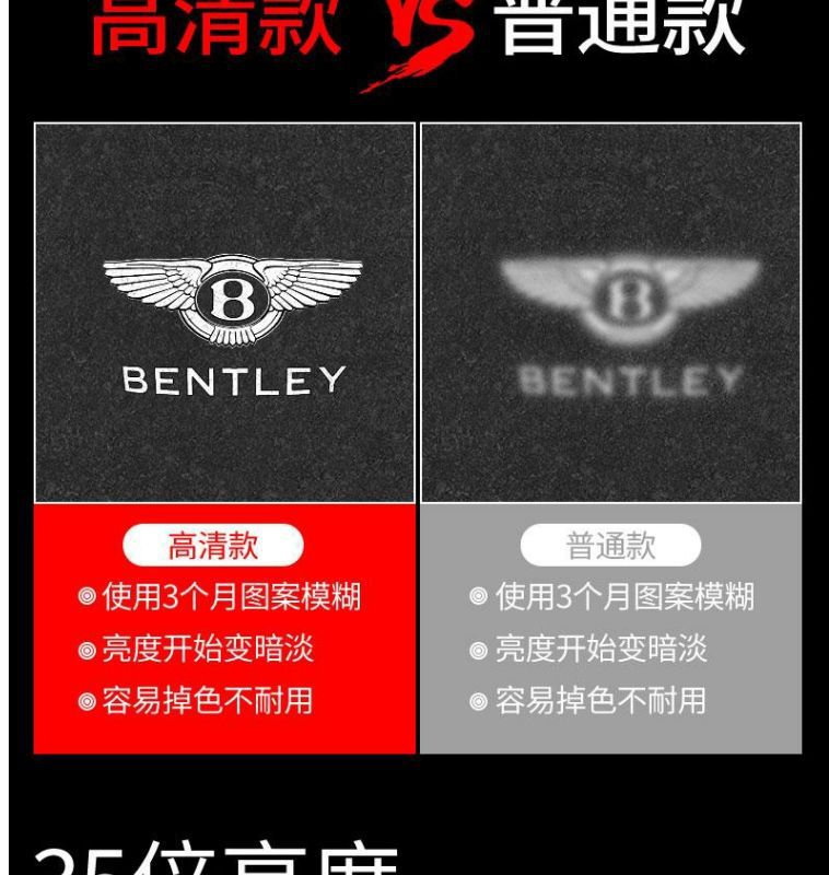 Suitable for Bentley Welcome Light Flying Spur Continental Gt Bentayga Elegant Mulsanne Modified Door Projection Atmosphere Light