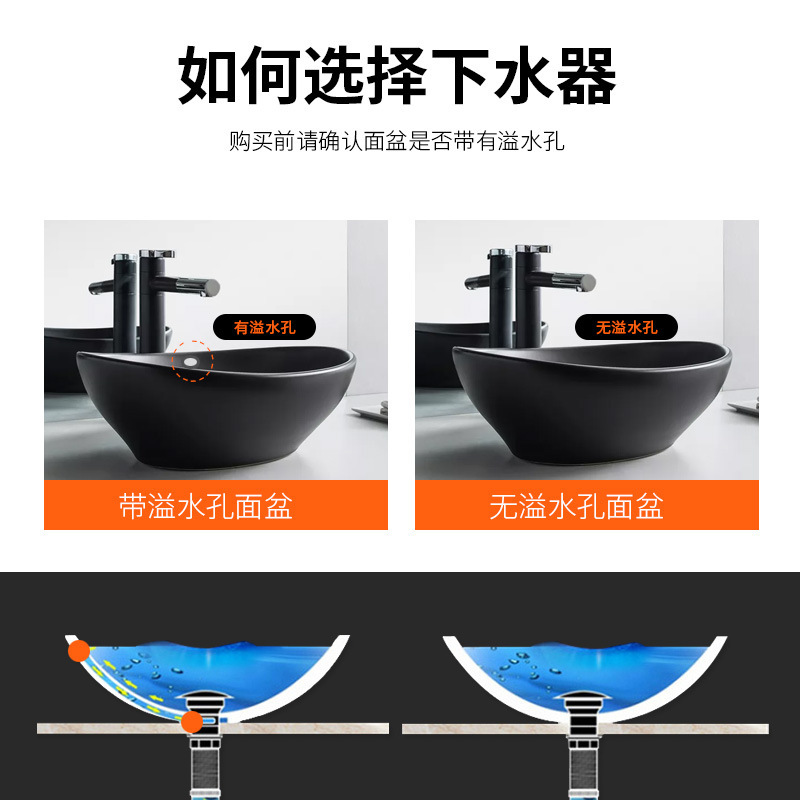 ステンレス洗面器下水器溢水穴トイレ洗面器下水卸売り防臭防虫メーカー|undefined