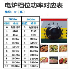 늠t�Ӽ��ó���늠t���{��늠t����늠t�z����ʽ늟�z�t늠t���