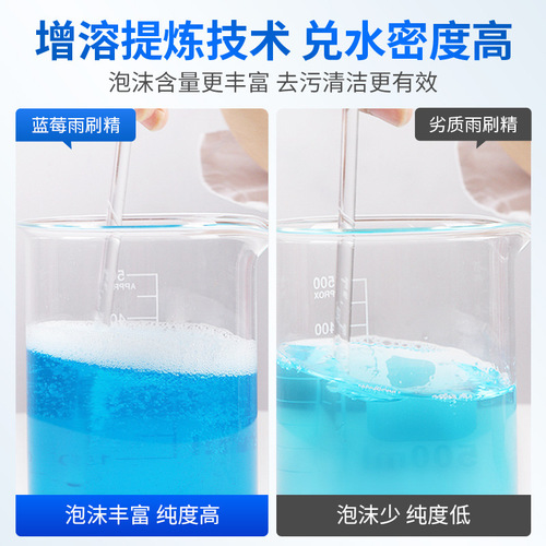 Goodway Blueberry Clean Wiper Essence Car Concentrated Glass Water Four Seasons Universal Wiper Fluid Wholesale