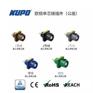 Tuv Certified Kupo European Standard 400A/1000V High Current Industrial Socket with Titt/Powersafe