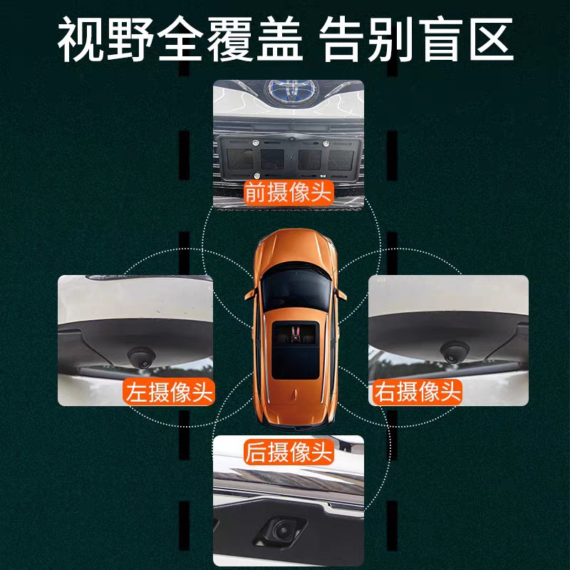 Camry Asia Longfeng Landa Corolla Sharp Rayling Highlander 360 Sistema de imagen panorámica