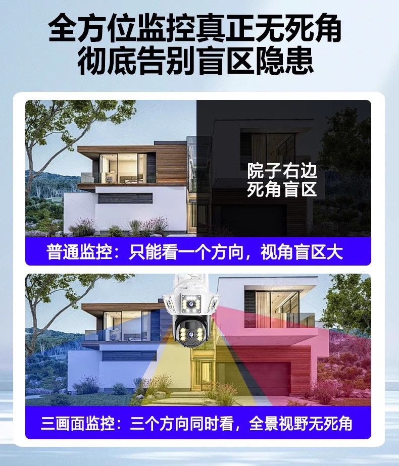 F camera monitor: 360-degree no blind spot, outdoor, unplugged, home mobile phone remote smart camera, wireless undefined