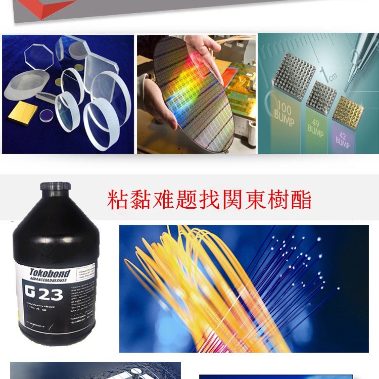 固乐邦透光度99%耐黄变，低粘度，低收缩4%，耐温300度光学级UV胶