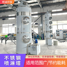 ���\���ƏU�����Ó����m���Fˮϴ�����P�ϴ���������|PP������