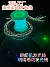 �������԰l���w�S����⾀�����OӋ���÷��ЬDIY�ֹ�ˇ�g�Շ���