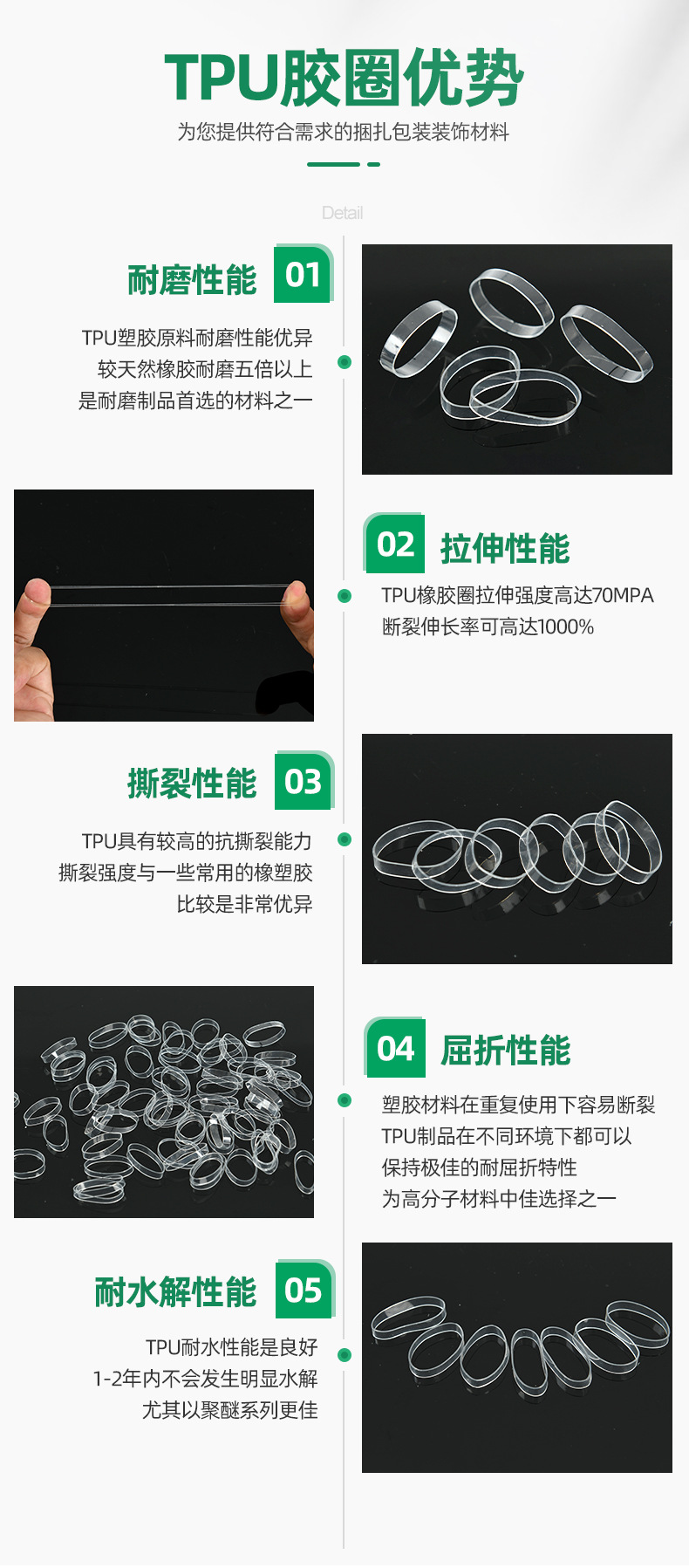 新翰胶圈_详情页_05