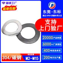 304���P䓲��Ή|Ȧ���͉|ƬGB860���Բ��Ή|Ƭ���Ή|ƬM3M4M5M6M8