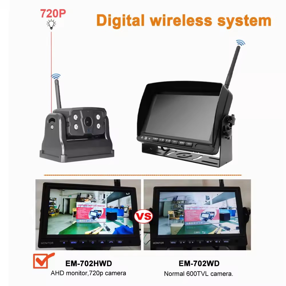 설치 무료 2.4G 무선 자석 태양 반전 이미지 디지털 WIFI 반전 이미지 태양 이미지