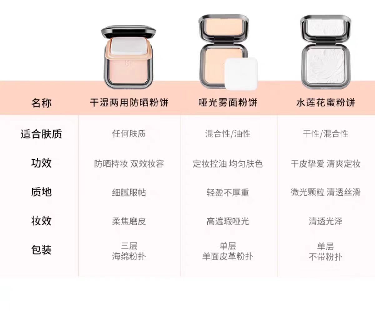 【品牌授权】KIKO粉饼干湿两用定妆粉持久遮瑕防水补妆粉12G-阿里巴巴