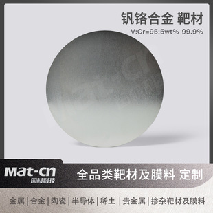 99.9%�߼��C�t�Ͻ�в� 3Ӣ��&times;3mm��Ҏ�� �͸ߜر�Ĥ�R��l�әC