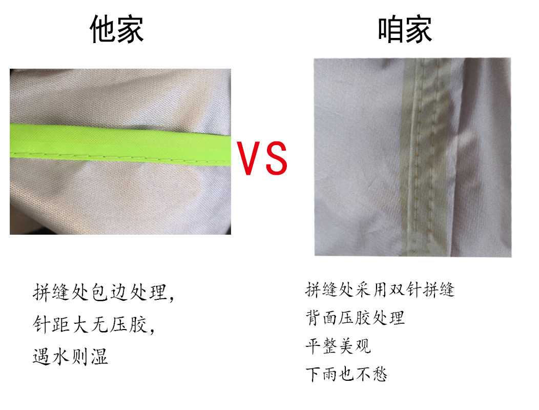 Silver-coated car-side tent for outdoor camping, SUV side sunshade, 5-8 person canopy
