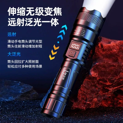 Mini Flashlight, UV fənərlər