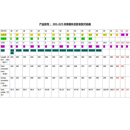 Youyun Summer and Autumn Old-age Shoes Mother Shoes Father Shoes Elderly Shoes Casual Mesh Shoes Cross-border Independent Station