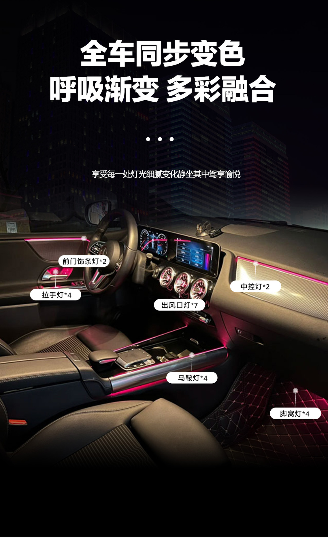 Car Ambient Light Mercedes-Benz GLA-Class-H247-2020-2025 Mercedes-Benz GLA-Class