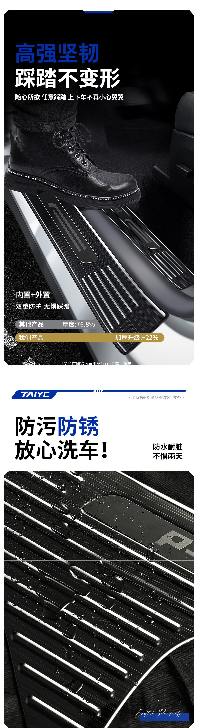 25-26 models of WEY Gaoshan 8, WEY 9, and WEY 7 car modification accessories: stainless steel door sill protection plate