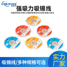 �����߳����� �Ͳ�������ϴ������ά�޳���������CP-2015��1X20