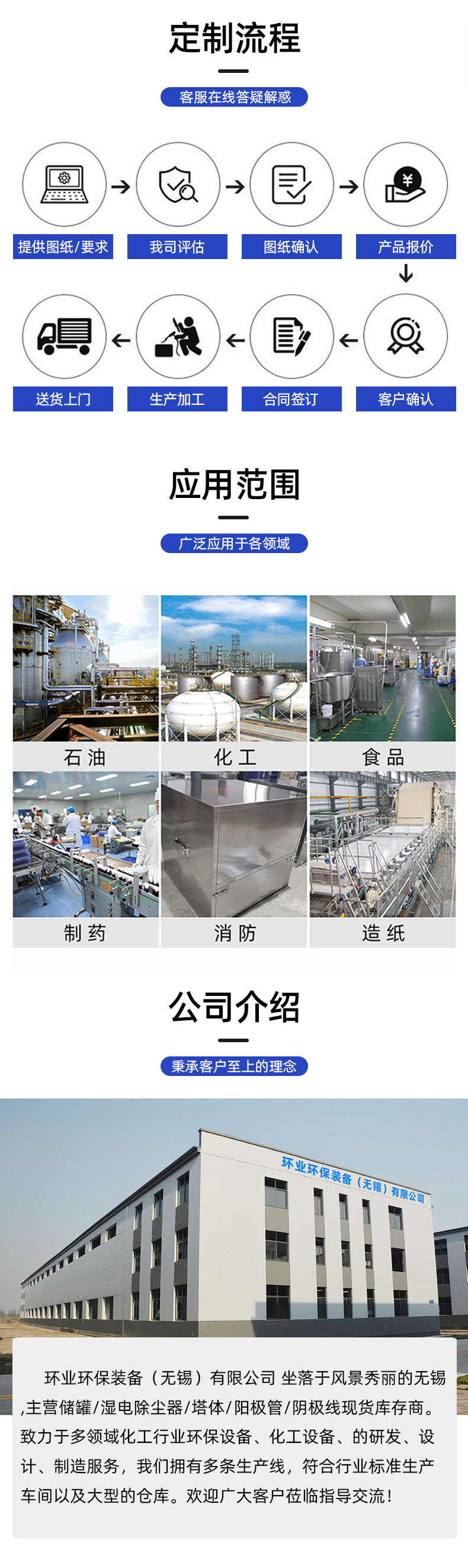 Труба дымоходная корабельная Environmental equipment 1000х5мм