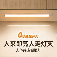 ��������led���w�Б��� ���ʽ�L�l��ճչ���ƙ����������l��