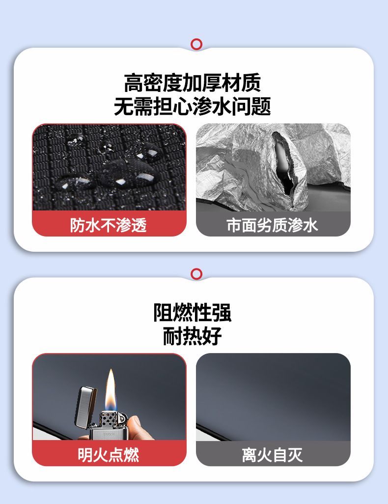 Car Sun Protection, Heat Insulation, Thickeneded Snow Shield, Real Three-Window Sunshade, Car Front Sun Shield, Enlarged Moisture-Proof Oxford Cloth