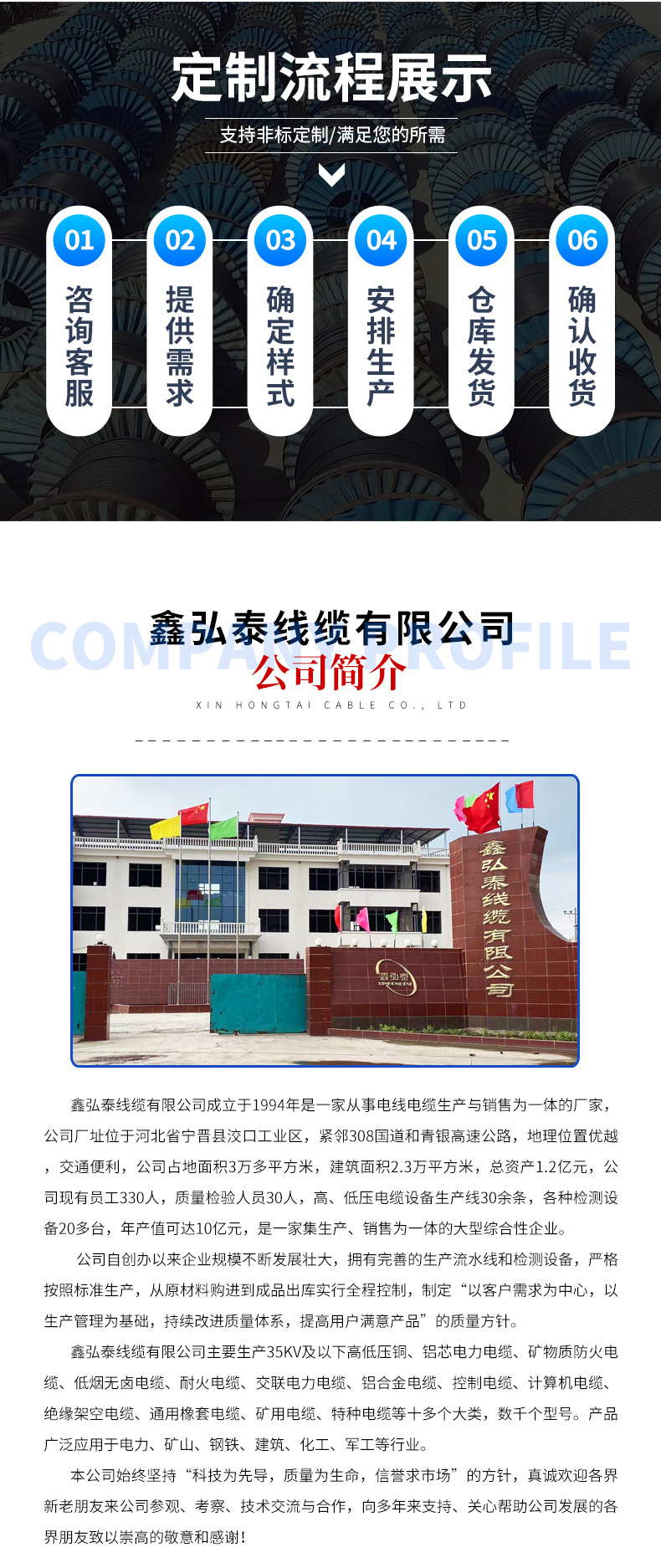 鑫弘泰线缆有限公司-套版_03.jpg