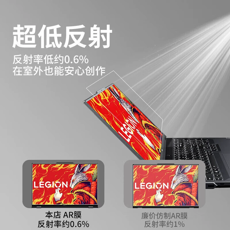 Lenovo, совместимый экран, ноутбук, светоотражающая наклейка, 16 дюймов, дополненная реальность