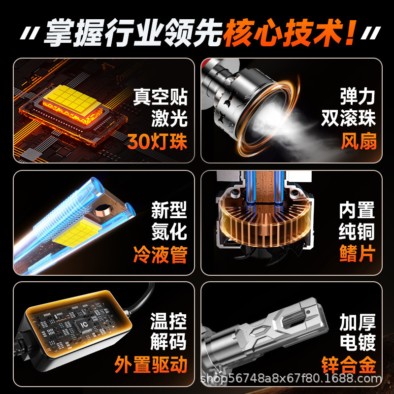 汽车led大灯强光高亮车灯远光近光一体透镜超亮聚光改装激光灯泡|undefined
