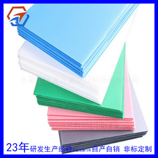 Dongguan factory wholesale ABS honeycomb board luggage honeycomb board honeycomb frame corrugated board luggage lining free sample