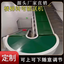 ������С�͹Տ������\ݔ�͙C؛����ǵ��D��б�·���Ƥ�����͎�