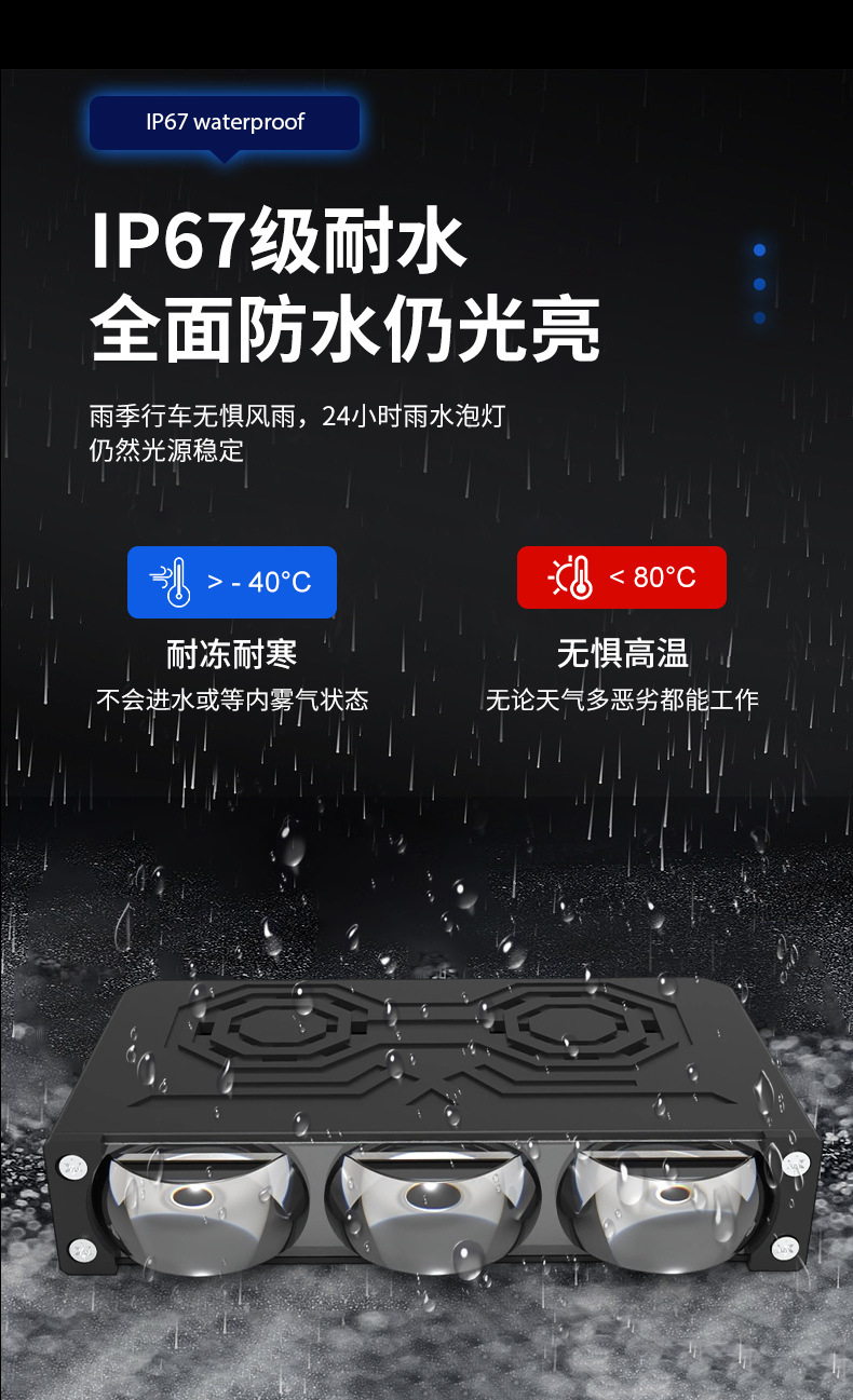 Car Lens Grille Thin Spotlight, Ultra-Bright Spotlight, Long-Range Road Lighting, Hidden Grille Light, Universal Led Light