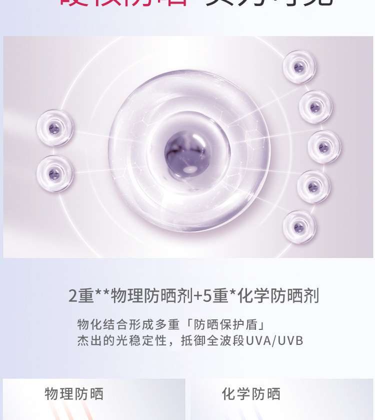 防晒喷雾详情_05.jpg