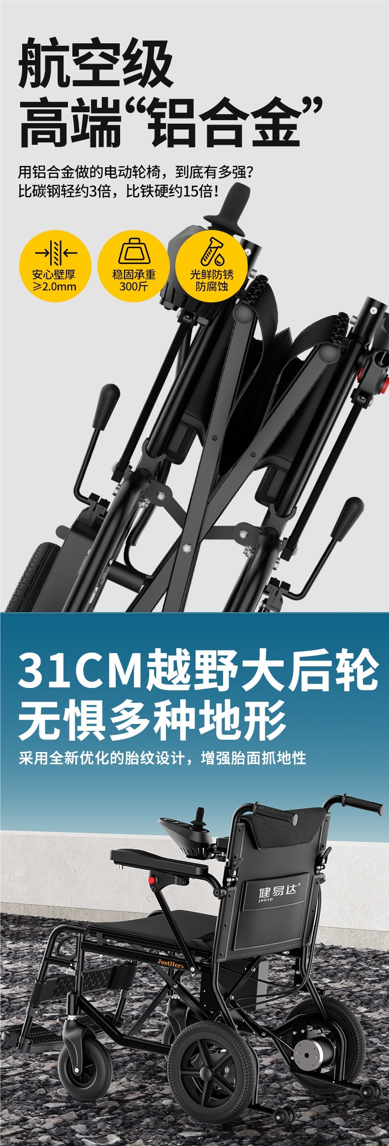 Justhero Electric Wheelchair, Intelligent and Fully Automatic, Foldable and Lightweight Seat for the Elderly, Widened Four-Wheel Mobility Scooter