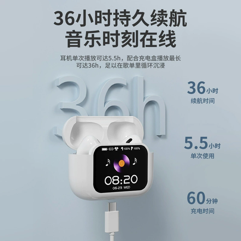 (Cross-border trading), apple, wireless headphones, compatible digital screen, bluetooth, E11, Android, (Physicals)