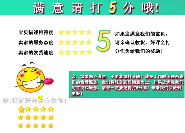 评分