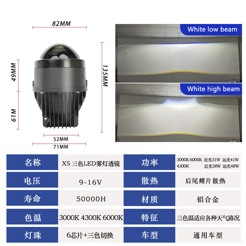 3 pulgadas nueva lámpara de niebla LED de automóvil doble lente tricolor lámpara de automóvil LED impermeable lámpara de niebla universal