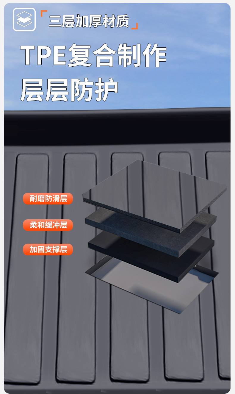 Suitable for Xiaomi SU7 original car one-piece molded three-dimensional high-edge eco-friendly TPE full-cover trunk mat