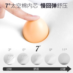 Car House Car Memory Foam Headrest Pillow Support Seat Back Cushion Car Accessory Lover's Bay