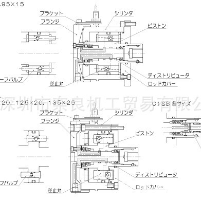 日本Howa回转油缸C1SB95x15B议价