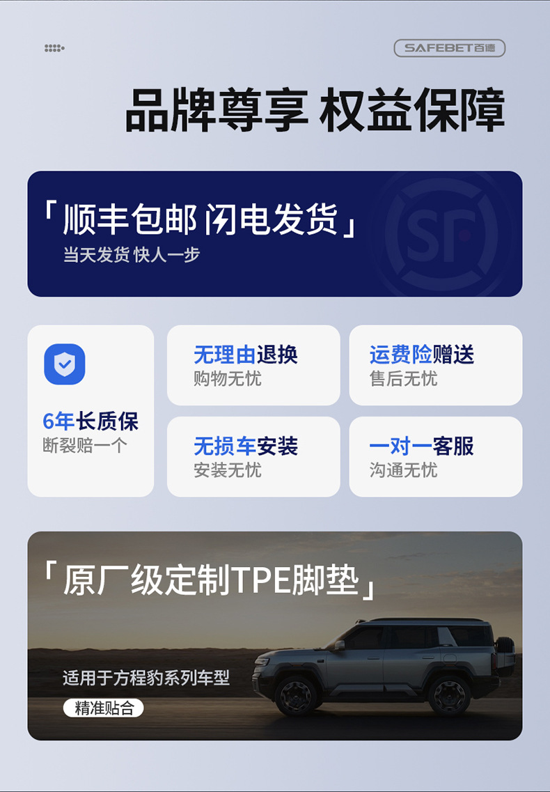 Suitable for Fang Cheng Bao Titanium 7, Titanium 3, and Leopard 5 Flash Charging Version Vehicles, All-Weather Tpe Car Trunk Mat