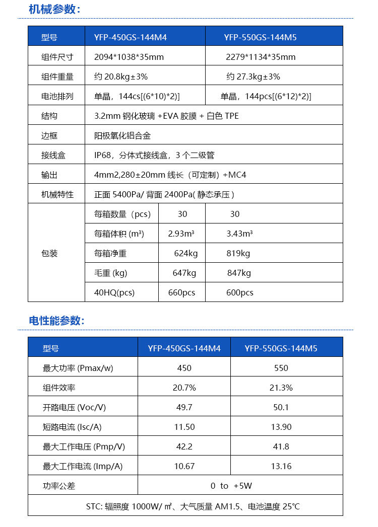 450W-中文版详情-恢复的_05
