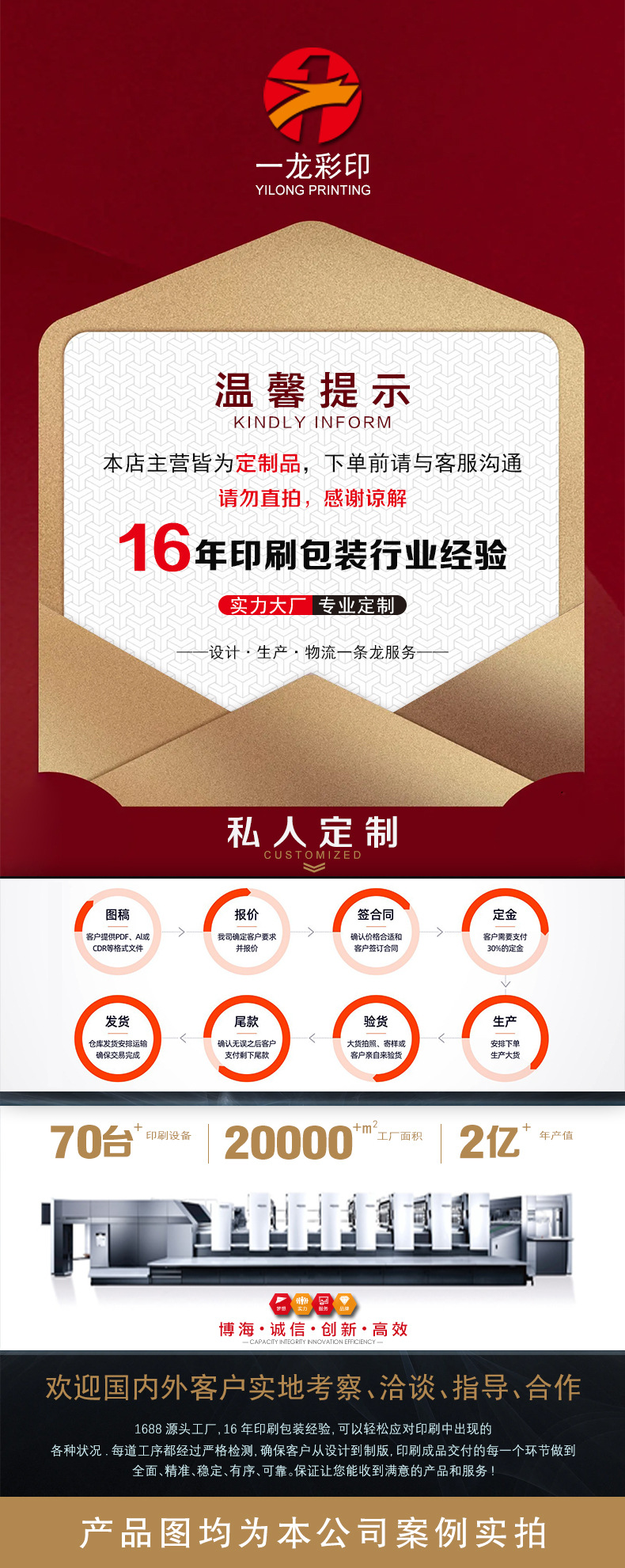 详情页设计第一张图