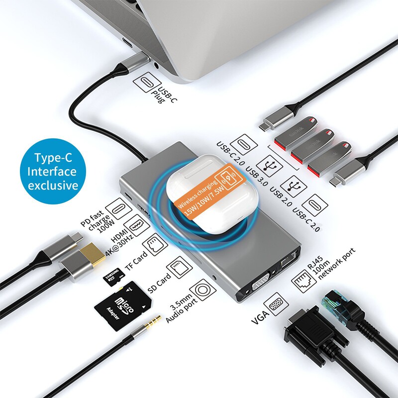 Type-C Docking Station 13-in-1 Wireless Charging Gigabit Network Port Laptop Multi-Function Docking Station